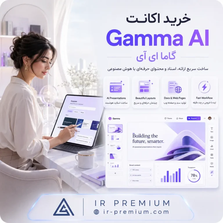 Gamma AI