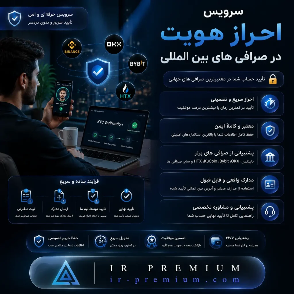 سرویس احراز هویت در صرافی های بین المللی